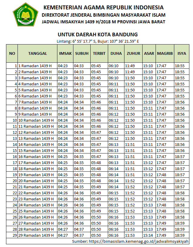 Jadwal Imsyakiyah Jawa Barat